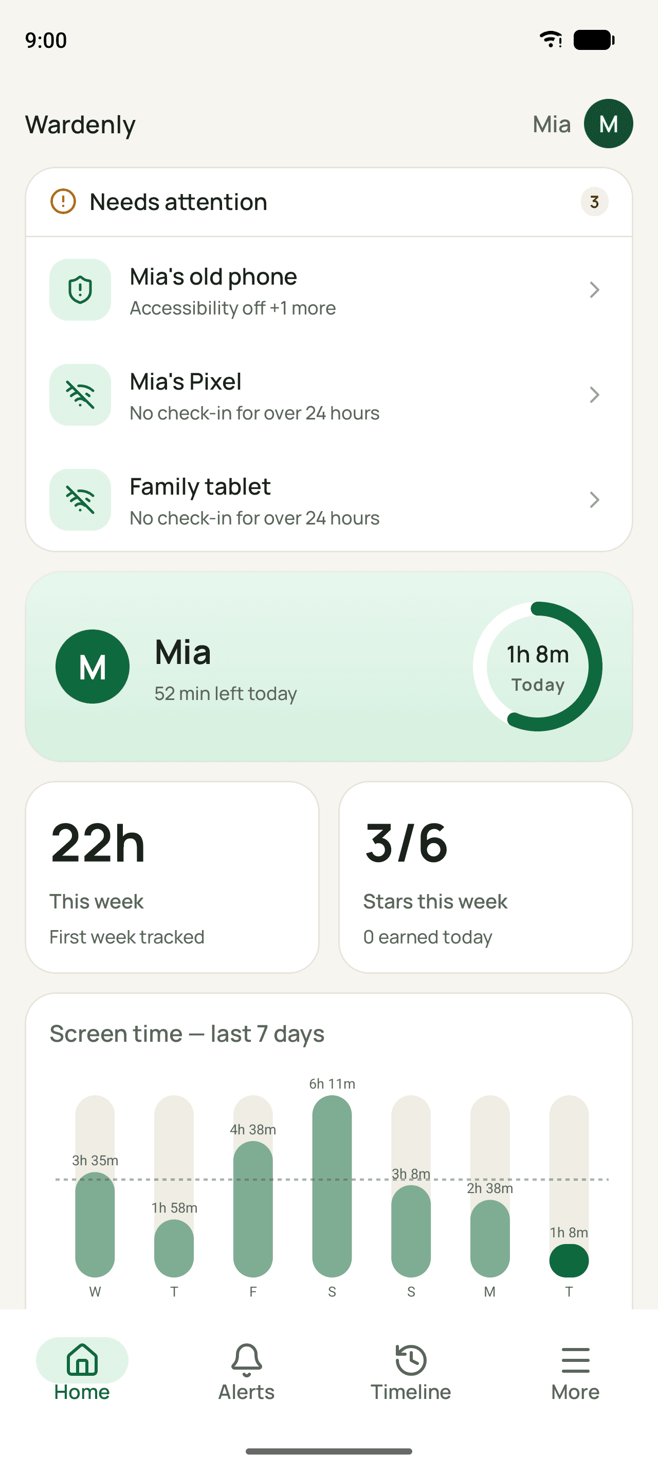 Wardenly parent app home screen showing a child's daily screen time, weekly chart and stars earned